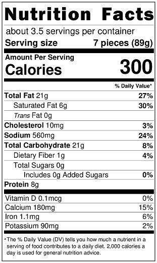 Old Nutrition Label