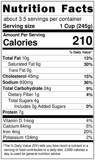 Old Nutrition Label