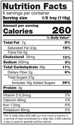 Old Nutrition Label