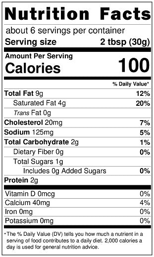 Old Nutrition Label