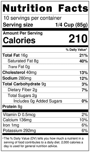Old Nutrition Label