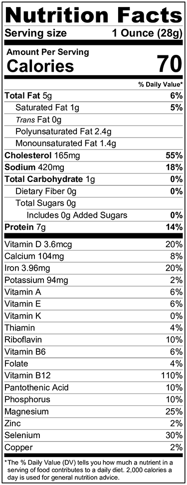 Old Nutrition Label