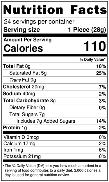 Old Nutrition Label