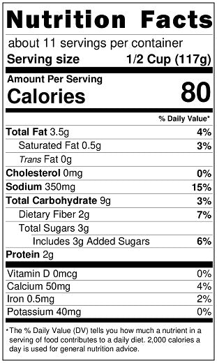 Old Nutrition Label
