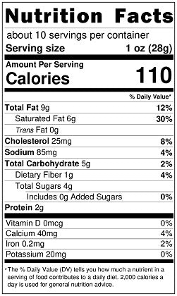 Old Nutrition Label