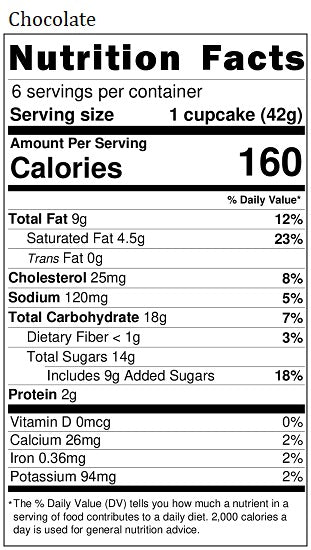 Old Nutrition Label