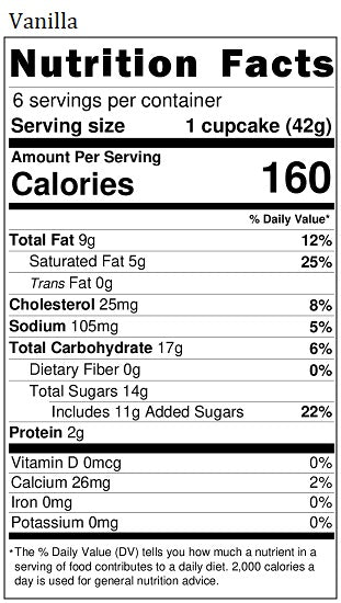 New Nutrition Label