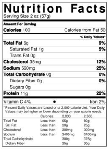 Old Nutrition Label