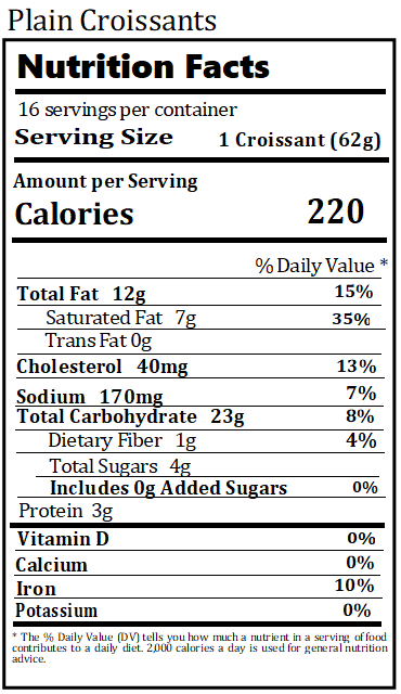 Old Nutrition Label