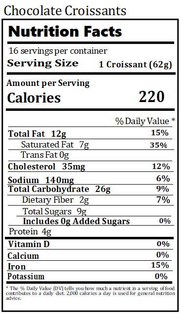 New Nutrition Label