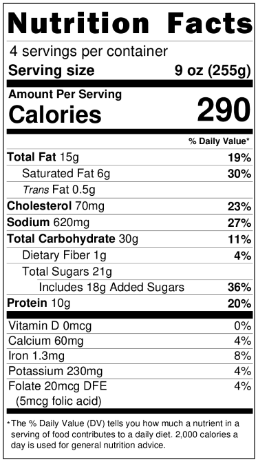 Old Nutrition Label