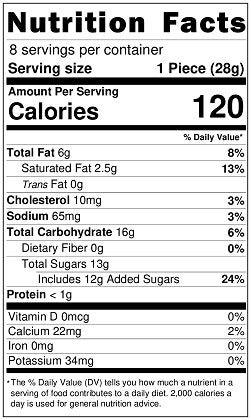 Old Nutrition Label